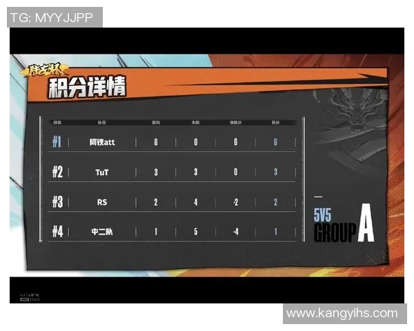 广州羽毛球队以57分稳居大师赛积分榜首位展现强劲实力